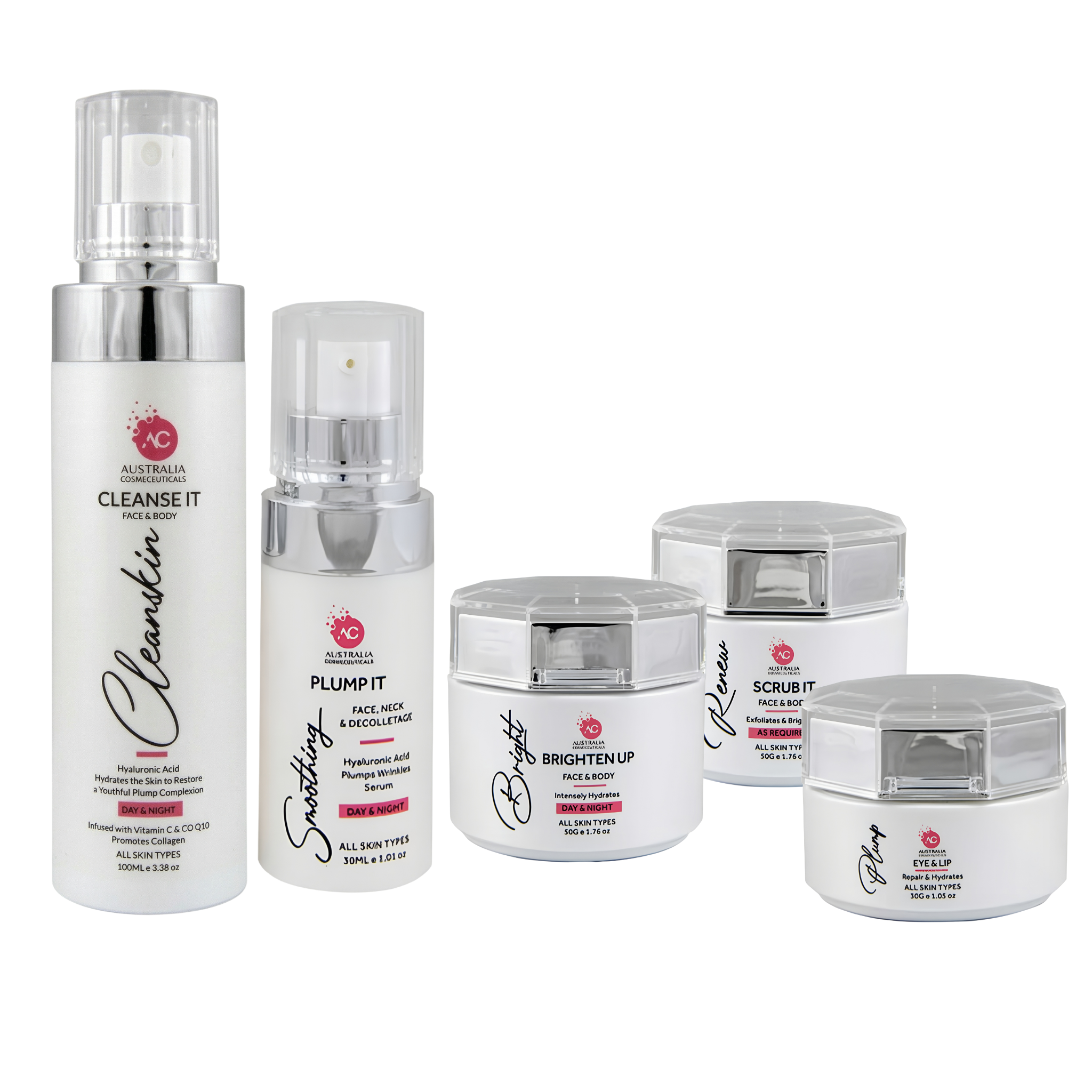 40s | Renewal & Hydration Bundle