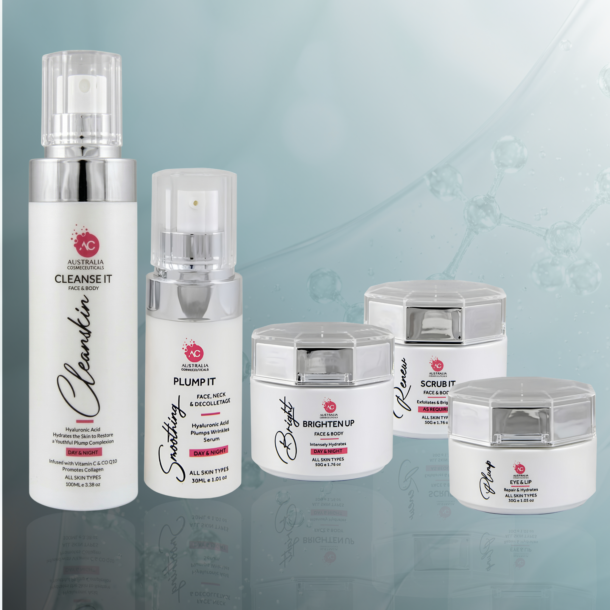 40s | Renewal & Hydration Bundle